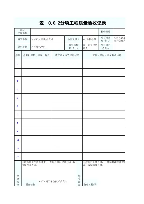 园林绿化工程分项工程质量验收记录