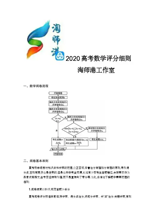 2020高考数学评分细则