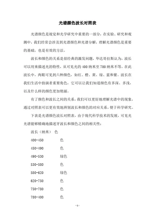 光谱颜色波长对照表