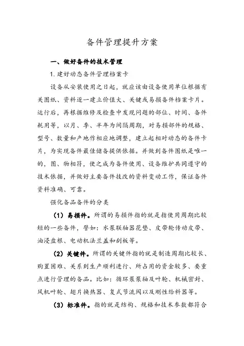 备件管理提升方案