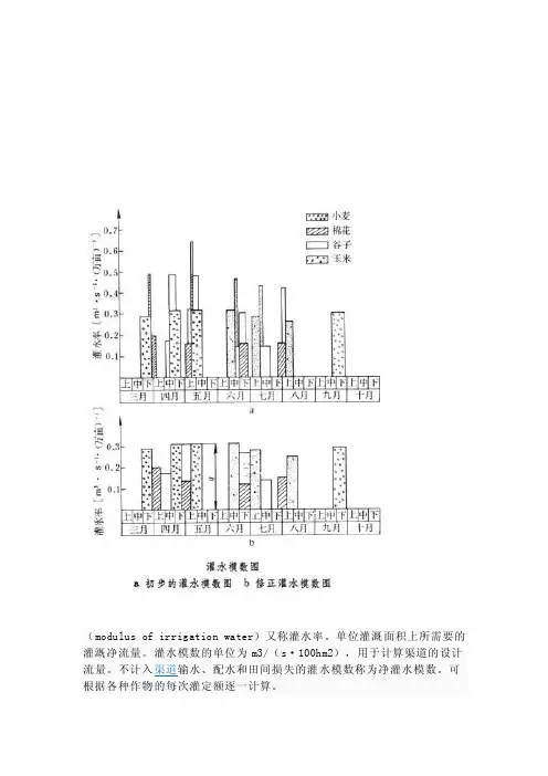 浇灌流量计算方法[讲解]