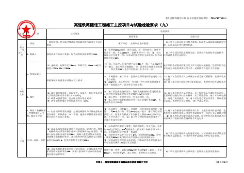 铁路新标准检验技术要求
