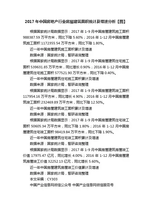 2017年中国房地产行业房屋建筑面积统计及增速分析【图】
