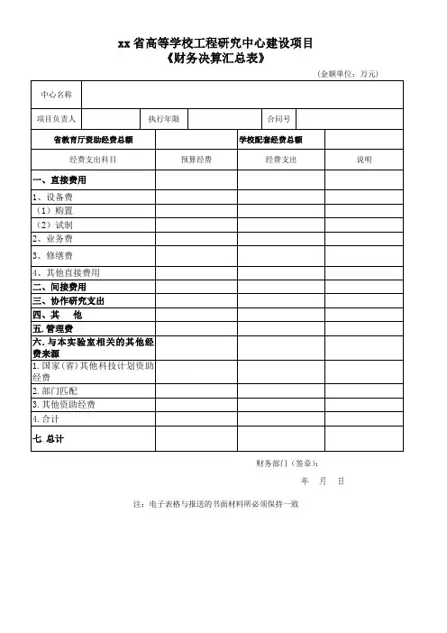 高等学校工程研究中心建设项目《财务决算汇总表》