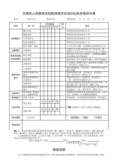 住院医师规培出科考核评分表