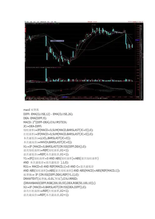 MACD双背离通达信指标公式源码