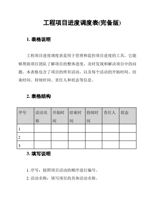 工程项目进度调度表(完备版)