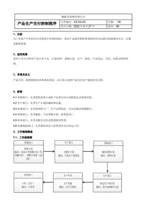 产品生产交付控制程序