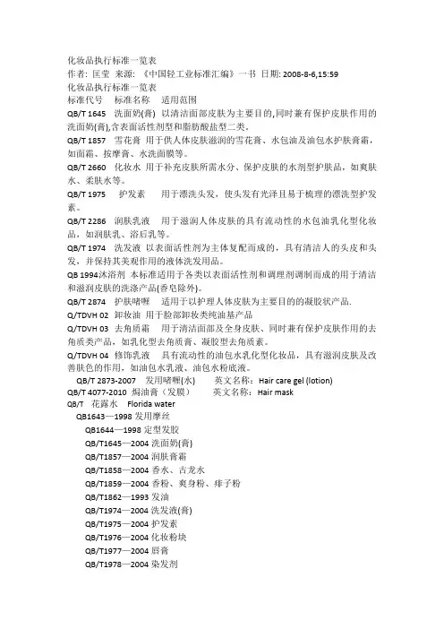 化妆品执行标准一览表