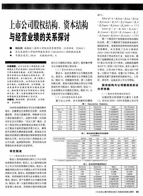 上市公司股权结构、资本结构与经营业绩的关系探讨