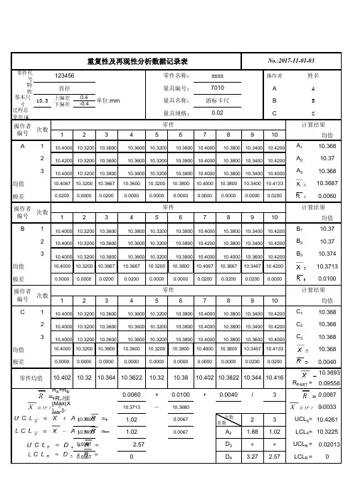 重复性及再现性分析数据记录表模板