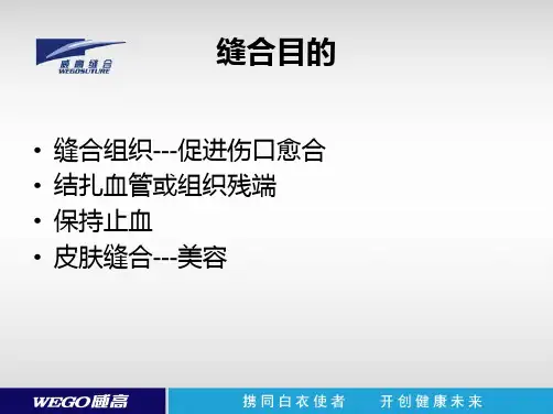 缝合线产品介绍对外.