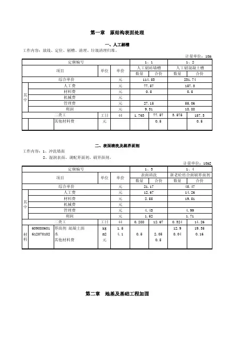 江苏2009最新加固定额