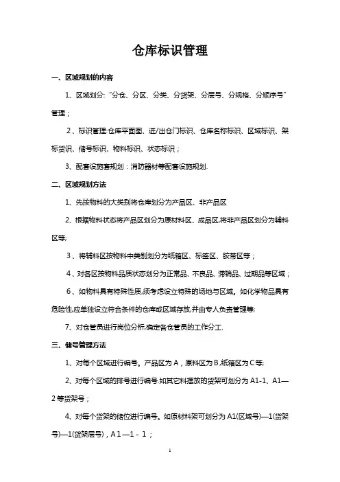 仓库标识管理