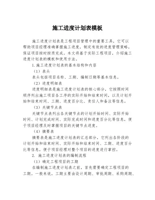 施工进度计划表模板