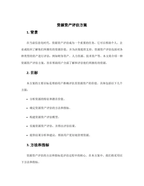 资源资产评估方案