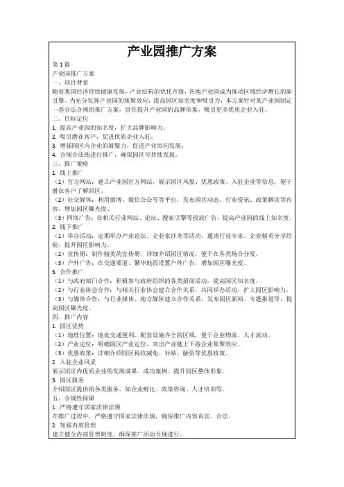 产业园推广方案