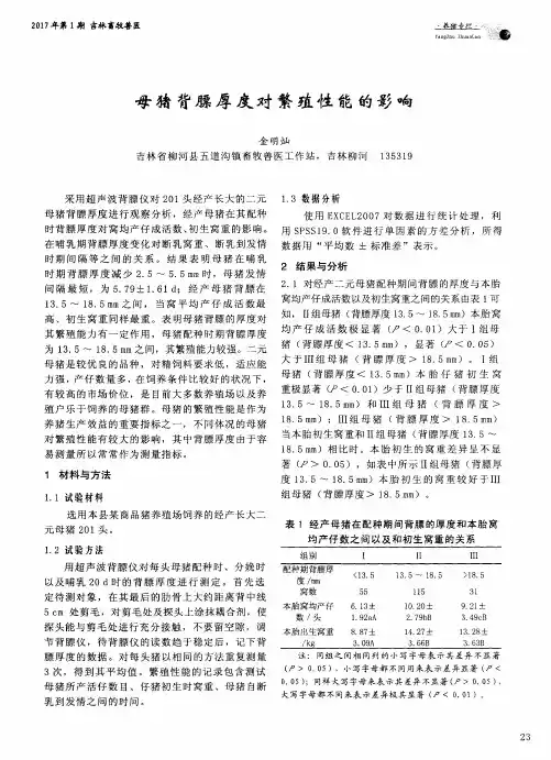 母猪背膘厚度对繁殖性能的影响