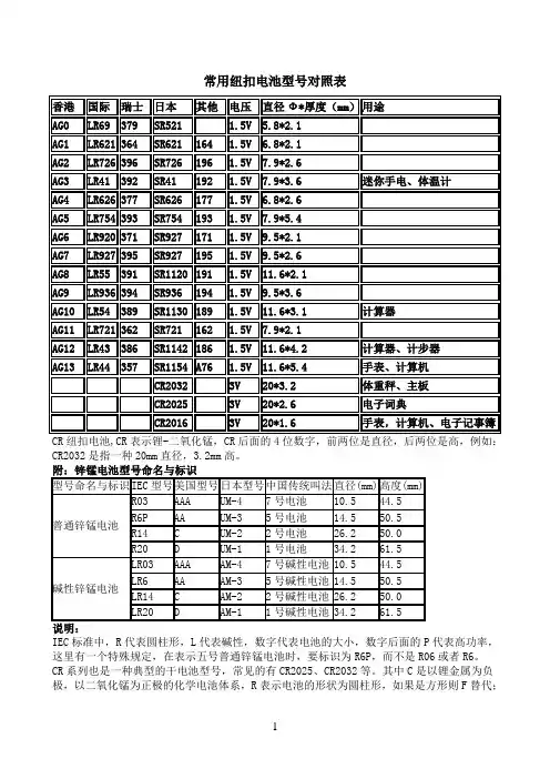 常用纽扣电池型号对照表.doc