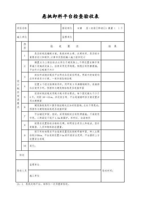 悬挑卸料平台检查验收表