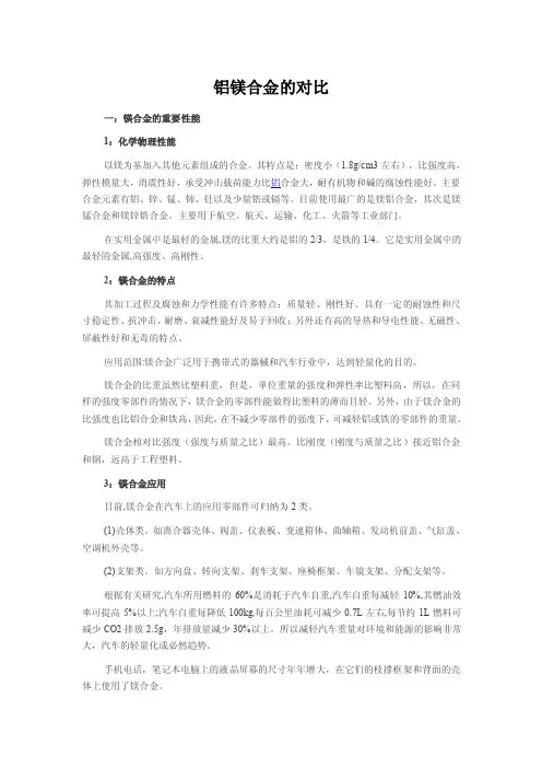 铝镁合金的对比