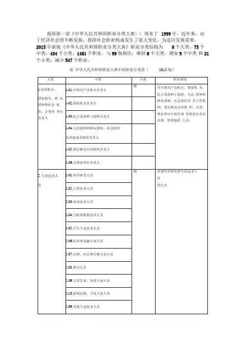 2015年新版中华人民共和国职业分类大典-2015年职业分类