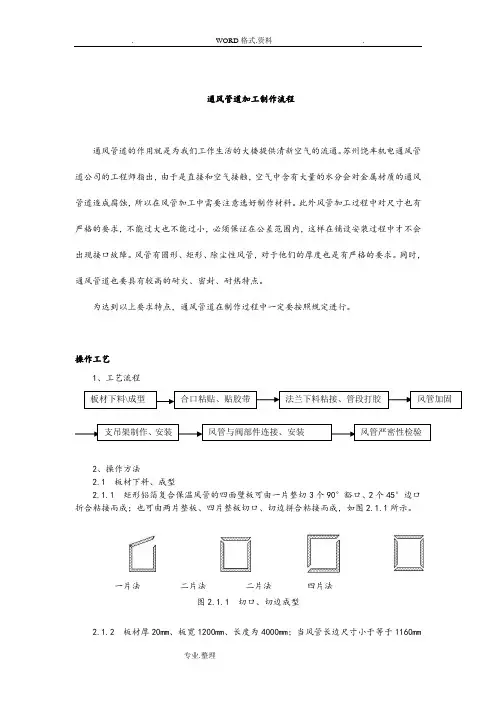 通风管道加工制作流程