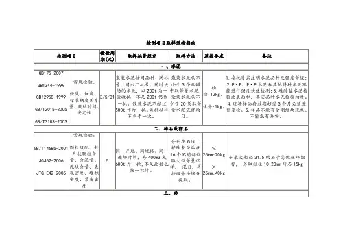 检测项目取样送检指南
