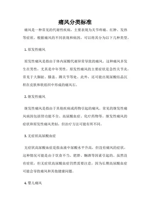痛风分类标准
