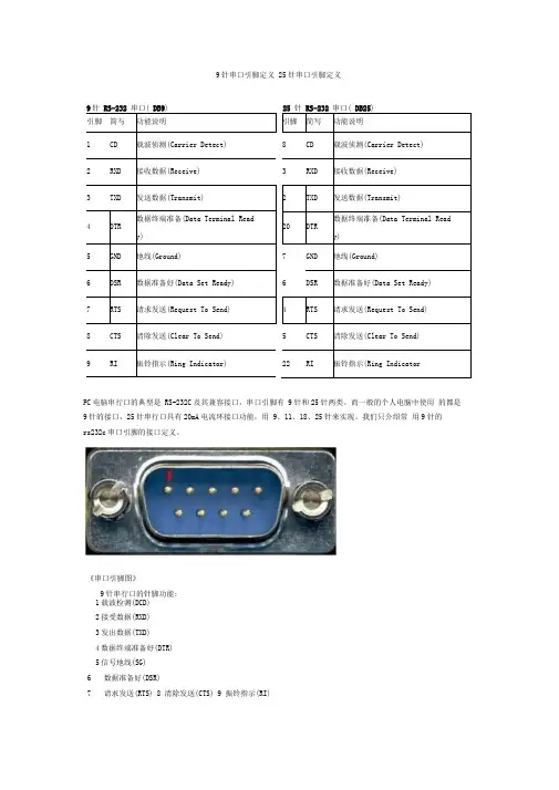 9针串口引脚定义