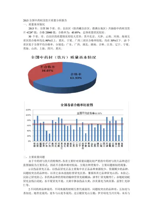 2013全国中药材及饮片质量分析报告