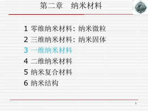 3.1纳米材料_一维纳米材料之碳纳米管