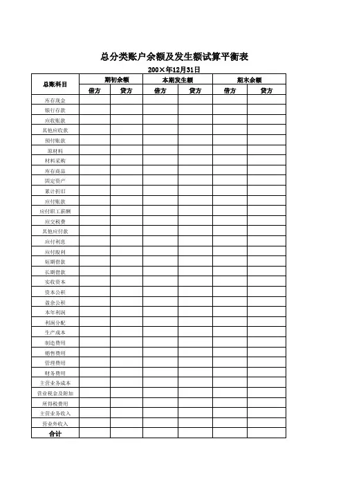 总分类账户余额及发生额试算平衡表excel版