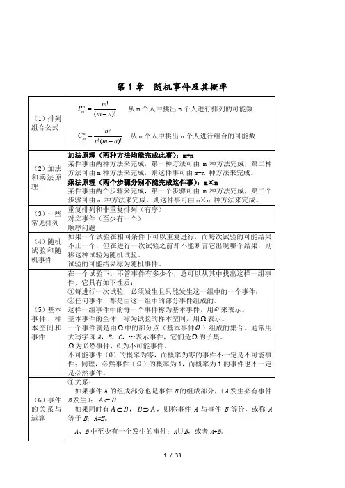 (浙大第四版)概率论与数理统计知识点总结