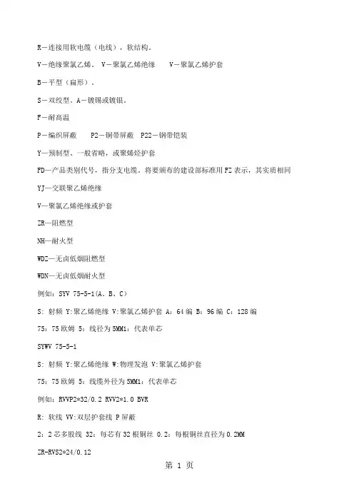 各种电缆线规格大全16页word文档