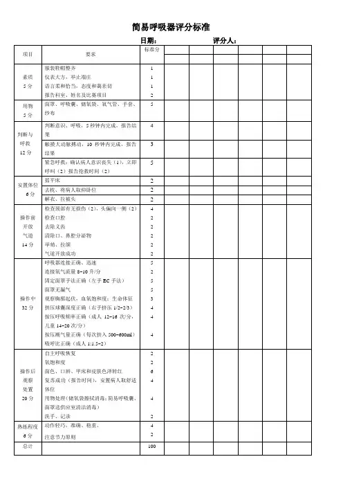 简易呼吸器操作评分