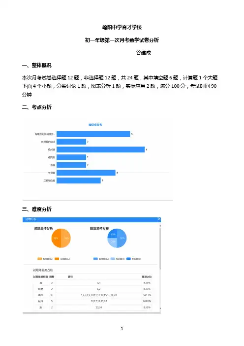 初一年级第一次月考数学试卷分析