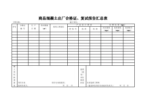商品混凝土出厂合格证、复试报告汇总表