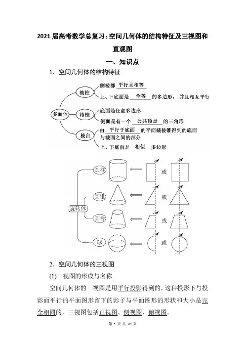 2021届高考数学总复习：空间几何体的结构特征及三视图和直观图