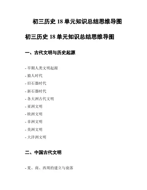 初三历史18单元知识总结思维导图