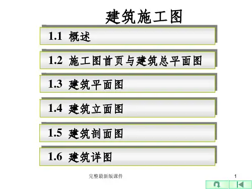 建筑工程制图规范ppt课件