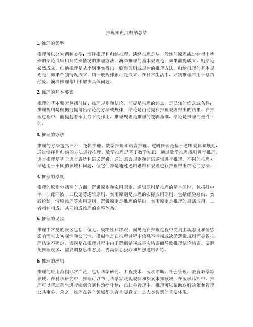 推理知识点归纳总结