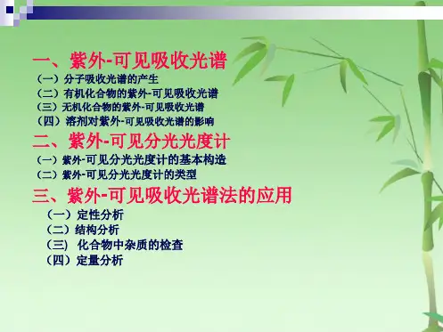 第五章  紫外-可见吸收光谱法(共73张PPT)