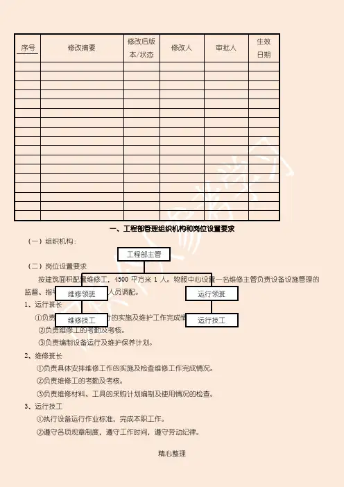 ZZ物业公司工程部作业指导书(DOC139页)