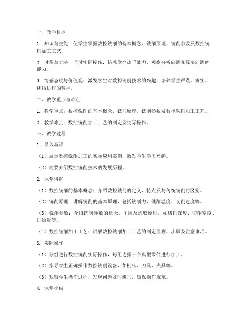 数控铣削计术教案模板范文