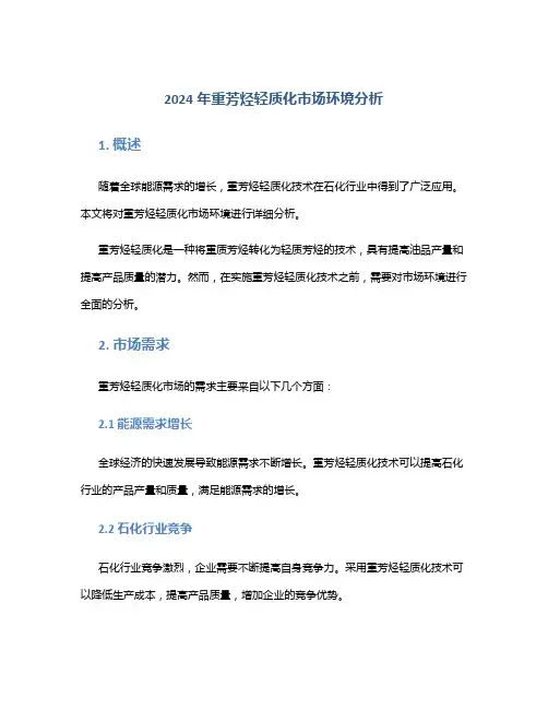 2024年重芳烃轻质化市场环境分析