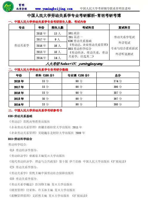 【人大考研】2019年人大劳动关系学专业考研复习资料、参考书、考研真题及解析、报录比、分数线