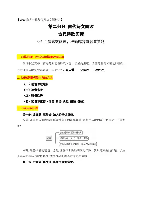 02四法高效阅读准确解答诗歌鉴赏题