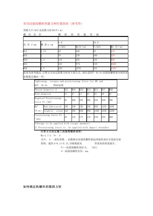 常用高强度螺栓拧紧扭矩与预紧力