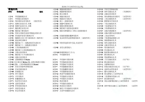 最新版手术分级管理目录(完整)